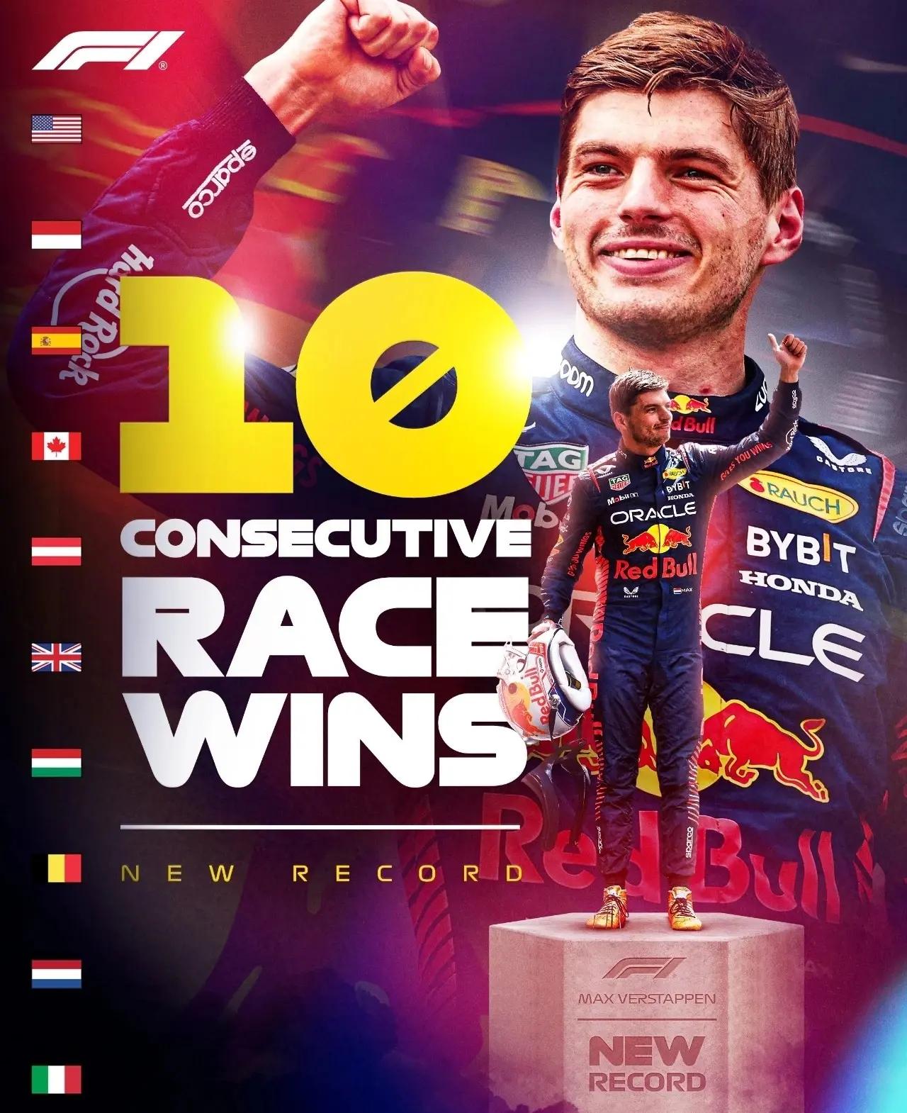 法拉利轻取红牛车队，维斯塔潘高光表现